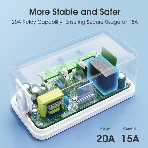 YIFAN Smart Plug 15A, Smart Home WiFi Outlet with USB C Port, C Smart Series Tuya Smart Outlet with RF433/APP Remote Control, Compatible with Alex...