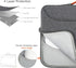 Laptop Sleeve Case for MacBook Pro 14 inch Pro Max M3/M2/M1 A2779 A2442 A2918 A2992, Surface Laptop Studio 14.4, 13.5" Surface Laptop 6/5/4/3 Wate...