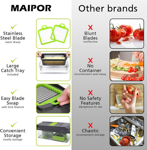 Vegetable Chopper, Pro Onion Chopper, Multifunctional 13 in 1 Food Chopper, Kitchen Vegetable Slicer Dicer Cutter,Veggie Chopper With 8 Blades,Car...