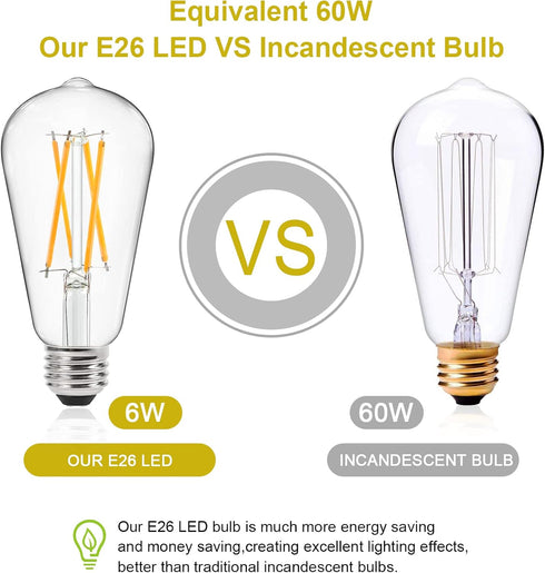 Ascher Vintage LED Edison Bulbs 60 Watt Equivalent, Eye Protection Led Bulb with 95+ CRI, Bright Warm White 2700K, Non-Dimmable, ST58 Antique LED ...