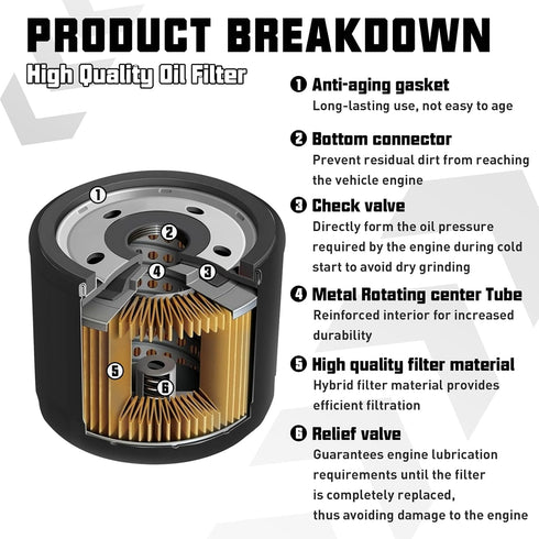 Oil Filter for Yamaha Raptor 660 660R YFM660R 2001-2005 Vstar 1300 XVS1300 2007-2012 Kymco MXU 700i Kymco Xciting 500 Kodiak 700 YFM700 2016-2017 ...