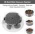 Dog Slow Feeder Dog Bowls Silicone Spiral Dog Food Bowls Feeder Insert to Slow Down Eating for Large Medium Small Breed Dogs Perfect with Stainles...