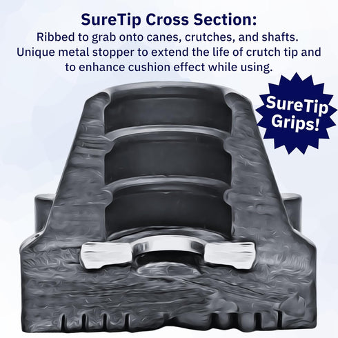 GRAY Crutch Tips & Cane Tip (Pair of 2) – 1 Size Fits All 3/4" 7/8” Inch - Extreme Grip Heavy Duty Crutches Shafts Longest Lasting High Performanc...