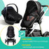 Stroller Mesh Shade Stroller Net Cover Baby Car Seat Carrier Shade-Ventilated and See Through Mesh...