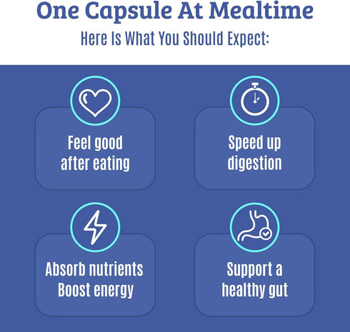 Best Digestive Enzymes for Women & Men with Lactase Lipase Amylase Bromelain. Enzymes for Digestion & Digestive Health. Gas and Bloating Relief fo...