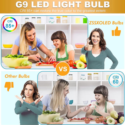 [Pack of 5 G9 LED Light Bulb 7W Dimmable G9 Bi-Pin Base 75W Halogen Equivalent, T3/T4 G9 LED Corn Bulb for Indoor Chandeliers Ceiling Fan Cabinet ...