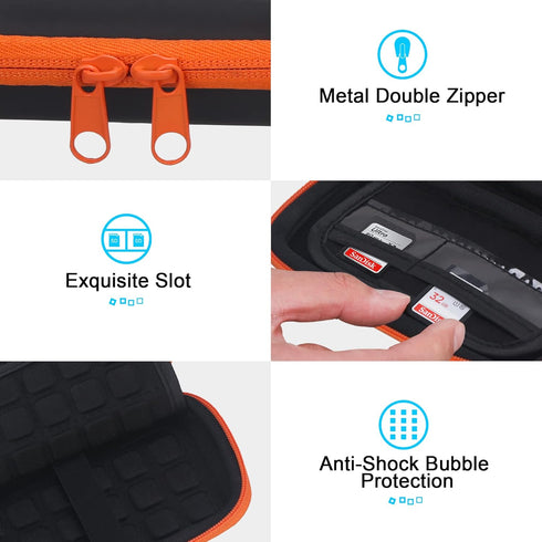 Lacdo Hard Carrying Case for SanDisk Extreme Pro/SanDisk Extreme Portable External SSD 500GB 1TB 2TB 4TB USB-C Solid State Drive EVA Shockproof Wa...