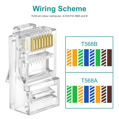 UTP RJ45 Connectors, Cat6 RJ45 Pass Through Plugs 50-Pack, Cat6 RJ45 Plugs with 50-Pack Strain Relief Boots for Solid or Standard Ethernet Cables,...