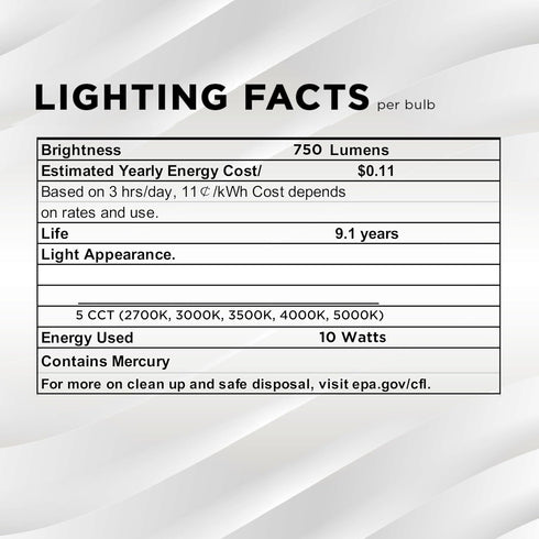 SLEEKLIGHTING LED Par 30 Long Neck,10 Watt (75 Watt Equivalent),750 Lumens, Dimmable, Indoor/Outdoor, Recessed Lighting, Spot Light, E26, ES&UL, 5...