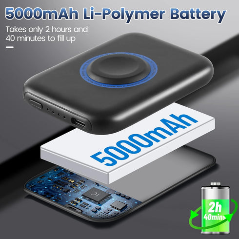 HUOTO Portable Charger,5000mAh Mini iWatch Magnetic Charger Power Bank with Charging Cable,Travel Charger External Battery Pack Compatible with Ap...