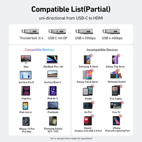 uni USB-C to HDMI Adapter 4K@60Hz, Thunderbolt 3/4 to HDMI Adapter, Type C HDMI Converter, Compatible with MacBook Pro/Air 2022, iPad Pro/Air, Sur...