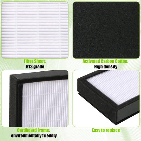 Air Purifier Filter B for FLT4825 Replacement Filter for AC4300 AC4825 AC4850 AC4900 AP2200 CDAP4500 Air Purifiers, Activated Carbon Pre-Filter...