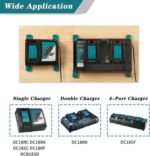 2 Pack Makita Charger Holder, Charger Mount for Makita DC18RC DC18RD DC18RA DC18RF DC18SC DCB18SD DC18SF Chargers(Single & Double & 4-Port Charger...