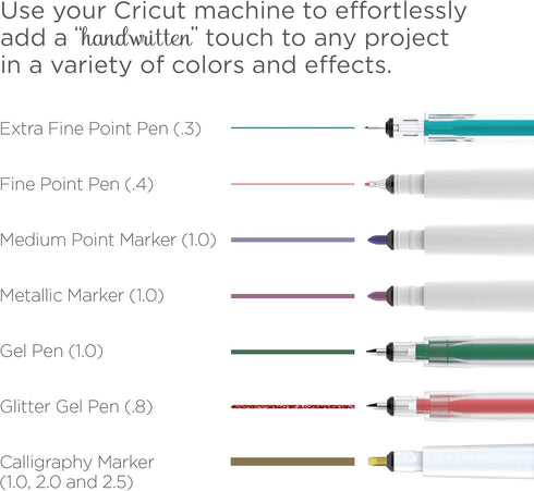 Cricut Gel Pen Set, Peacock, 5 Pack (2004596)...