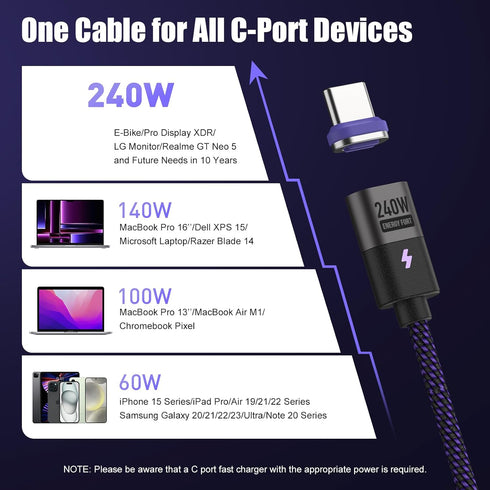 240W USB C to USB C Charger Cable, 48V 5A Magnetic Charging Cable 5.9ft, Nylon Braided Fast Charging for Type-C/Micro Compatible with Galaxy S24/S...