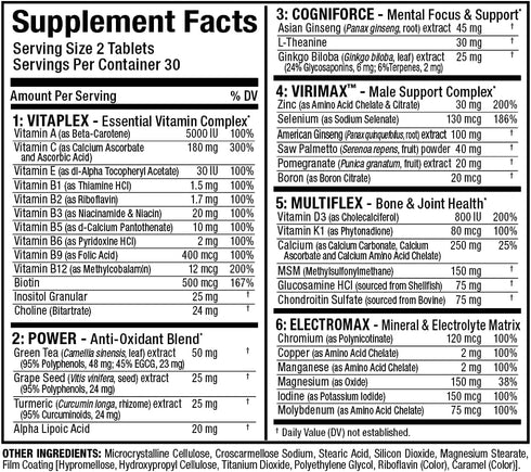 ALLMAX Nutrition - Vitaform - Multi-Vitamin for Men, 60 Tablets (Pack of 1)...