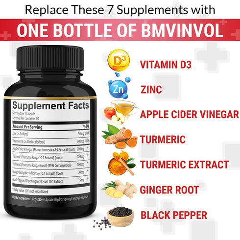 Turmeric Curcumin Supplement - 95% Curcuminoids with Ginger, Apple Cider Vinegar, Black Pepper - 90 Count - 3 Month Supply...