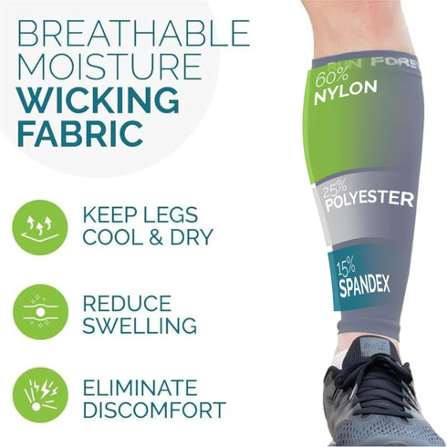 Run Forever Calf Compression Sleeves for Men and Women - Leg Compression Sleeve - Footless Compression Socks for Runners, Shin Splints, Varicose V...