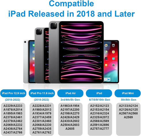 Stylus Pen for iPad 9th&10th Generation,Pencil with Palm Rejection Apple Pencil for (2018-2023) iPad Pro11&12.9 inch, iPad Air 3/4/5,iPad 6-10,iPa...