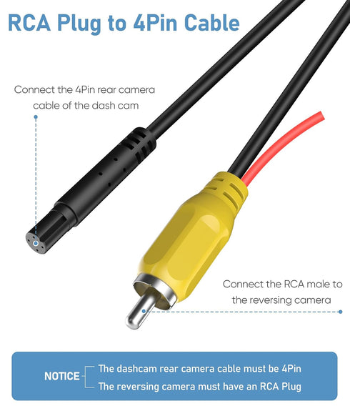YQMAJIM Backup Camera Video Cable CVBS RCA Male Connector to 4 PIN Female Adapter Wire...