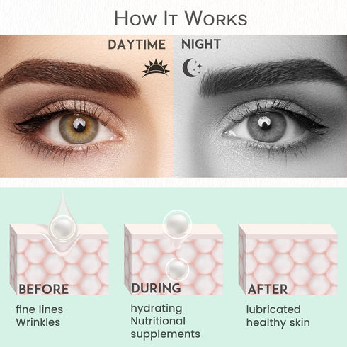 Under Eye Patches for Dark Circles and Puffiness - Under Eye Masks Anti-Aging Collagen Hyaluronic Acid, Reduce Dark Circles & Wrinkles Skincare Be...