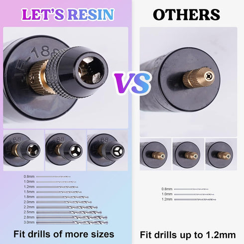 LET'S RESIN Electric Resin Drill, 74Pcs Hand Drill Supplies with 3-Jaw Clamp-Applicable to A Larger Drilling Range (0-3mm), Grip Nose Pliers, Keyc...
