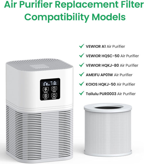 A1 Air Purifier Filters Compatible with VEWIOR Air Purifier A1 A1W HQSC-50 HQKJ-80, AMEIFU AP01W, KOIOS HQKJ-50 & Tailulu PUR0003, 3-in-1 Filter H...
