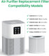 A1 Air Purifier Filters Compatible with VEWIOR Air Purifier A1 A1W HQSC-50 HQKJ-80, AMEIFU AP01W, KOIOS HQKJ-50 & Tailulu PUR0003, 3-in-1 Filter H...