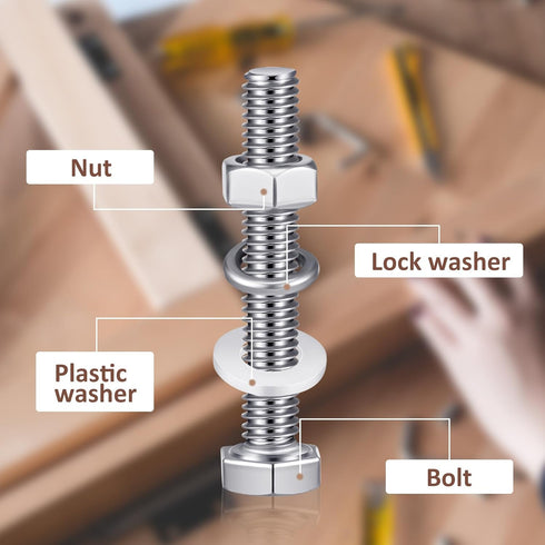 16 Pcs 304 Stainless Steel U Channel Sign Post Attachment Kit Sign Mounting Hardware Road Sign Hardware 2-3/4" and 1-1/2" Sign Post Mounting Bolts...