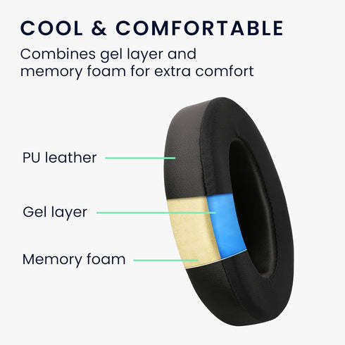 kwmobile Replacement Ear Pads Compatible with Anker Space Q45 (Set of 2) - Cooling Gel Earpads - Black...