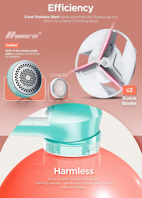 Bymore Lint Removers, Cleaning Tools for Clothes, Fabric Lint Shaver Defuzzer Sweater Shaver for Clothes and Furniture with AC Adapter Pill Fuzz R...