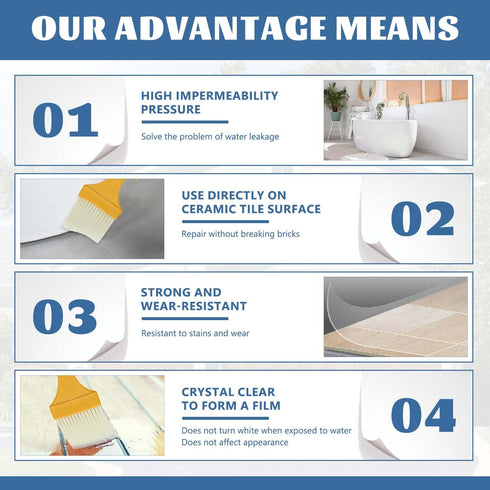 Invisible Waterproof Agent,Cap Cut Waterproof Glue G008,Transparent Waterproof Coating,Waterproof Anti-Leakage Agent,Insulation Sealant Clear Supe...