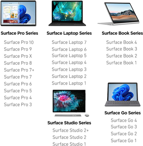 Pen Stylus for Surface Pro 9/8/X/7+/7/6/5/4/3/Surface 3, Surface Go 3/2/1, Surface Laptop/Studio/Book 4/3/2/1 with Palm Rejection, 1024 Levels Pre...