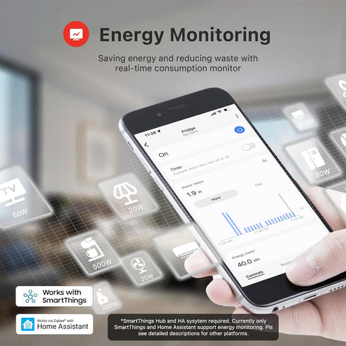 THIRDREALITY Zigbee Smart Plug with Real-time Power Monitoring,15A Smart Outlet, Zigbee Repeater, ETL Certified, ZigBee Hub Required,Work with Hom...