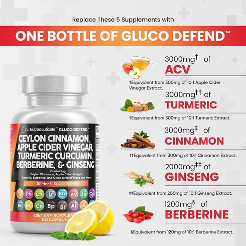 Clean Nutraceuticals Ceylon Cinnamon 3000mg Turmeric 3000mg Apple Cider Vinegar 3000mg Ginseng 2000mg Berberine 1200mg Plus Bitter Melon Gymnema M...