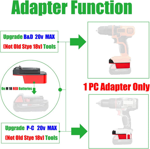 Only for Black & Decker 20v MAX (Not Old 18v) Cordless Tools Compatible with Milwaukee M18 RED Li-Ion Batteries - Adapter Only (ML-BD20)...
