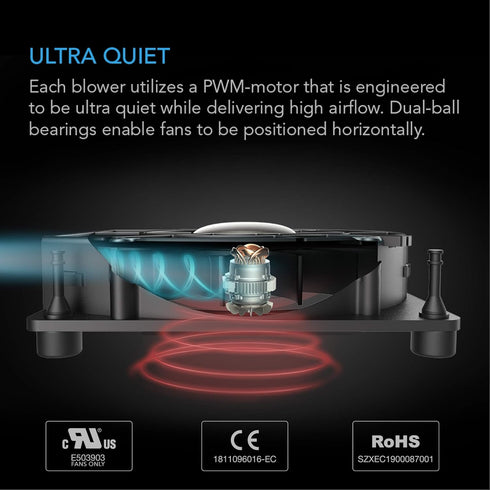 AC Infinity MULTIFAN S2, Quiet 120mm USB Blower Fan with Speed Control, UL-Certified for Receiver DVR Xbox Modem AV Cabinet Cooling...