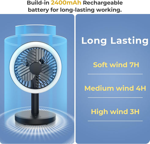 Rechargeable Small Quiet Desk Fan - 2400 mah 5-inch Table Fan with LED Light, Portable Battery Operated Fan with Hook for Office, Bedroom, Camping...