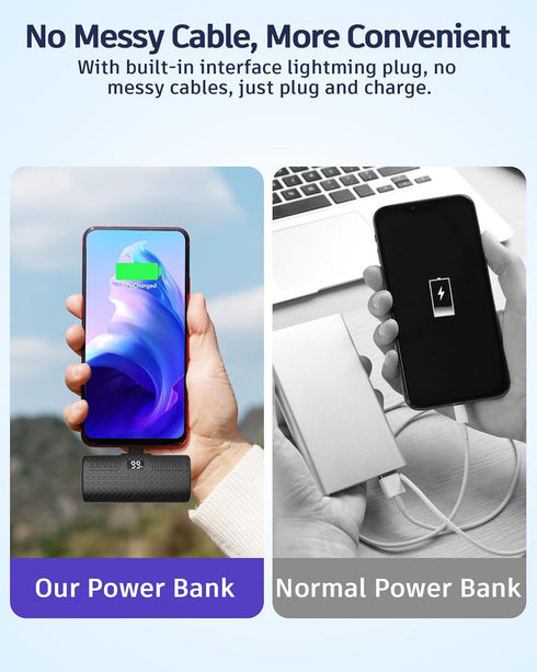 Portable Charger for iPhone, Built-in MFi Certified Connector, Fast Charging (22W) LCD Digital Display Cute Power Bank, Portable Phone Charger Bat...