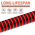 20 Gauge 2 Conductor 50FT Red Black Silicone Parallel Oxygen Free Tinned Copper Electrical Wire for LED Strips Lamps Lighting Automotive 20/2-50FT...