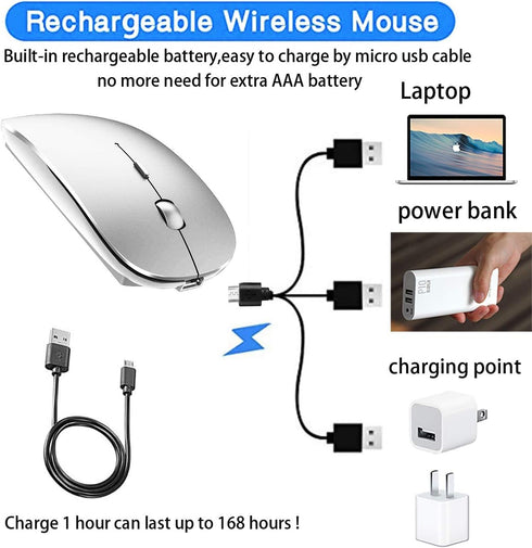 Rechargeable Bluetooth Mouse for Laptop iPad Pro Air MacBook Wireless Mac Chromebook Win8/11 Desktop Computer...
