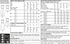 NEW LOOK Patterns Girl's Dress and Jumpsuit in Two Lengths Size A (8-10-12-14-16) 6444...