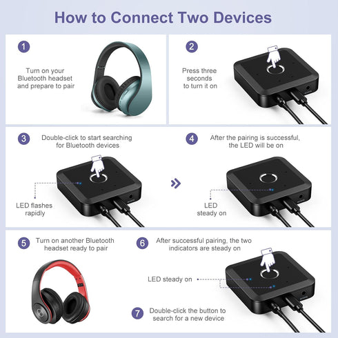JXTZ Bluetooth 5.2 Transmitter Receiver, aptX Low Latency HD Bluetooth Audio Adapter, Dual Connect Bluetooth Adapter, 3.5mm AUX Output Wireless Au...