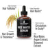 Rice Water for Hair Growth Serum. Fermented Rice Serum For Hair Loss Prevention, Hair Thickness, Split End Therapy. Ideal Topical Scalp Treatment ...