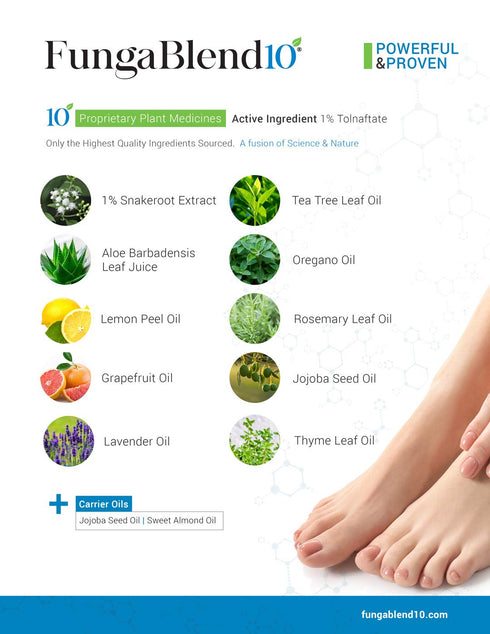 Antifungal Medication:1% Tolnaftate and 10 Plant Medicines -Toenail Fungus Treatment for Nail Repair Gel, Athletes Foot, Jock Itch, Ringworm -Topi...