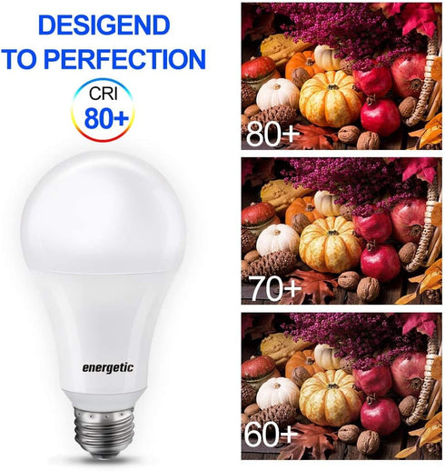 150 Watt LED Light Bulb, Super Bright A21 Daylight 5000K, Non-Dimmable, 2300lm, High Lumen Light Bulbs, UL Listed, 2-Pack...
