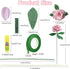 AOUXSEEM Crepe Paper Rose Flower DIY Making Kit, Contains Pre Cut Tissue Paper Wire Stems Floral Tapes for Birthday Party Wedding Festival Gifts O...
