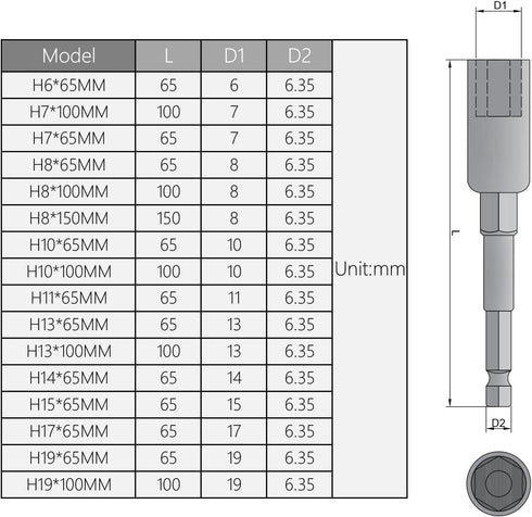 Utoolmart 1/4" Quick-Change Hex Shank 7mm Nut Setter Driver Drill Bit, 65mm Length, Metric No-magnetic 1 Pcs...