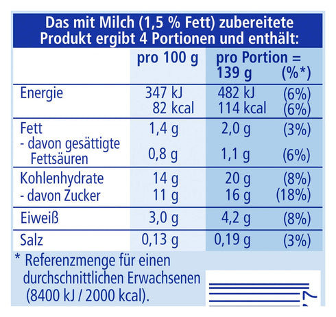 Dr. Oetker Dessert-Sosse Vanille Geschmack 3 x 17g...
