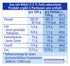 Dr. Oetker Dessert-Sosse Vanille Geschmack 3 x 17g...
